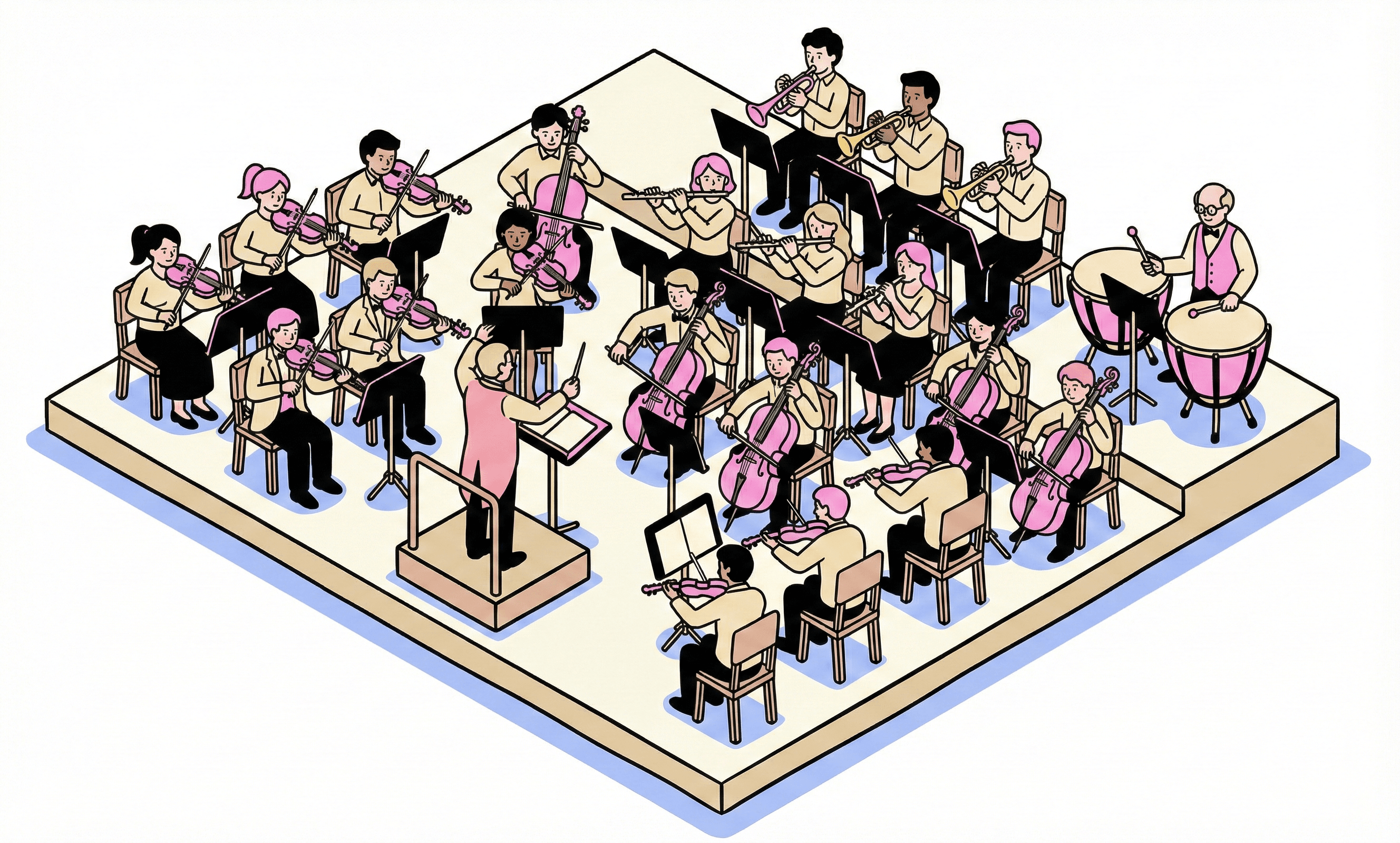 受講生の実績グラフ